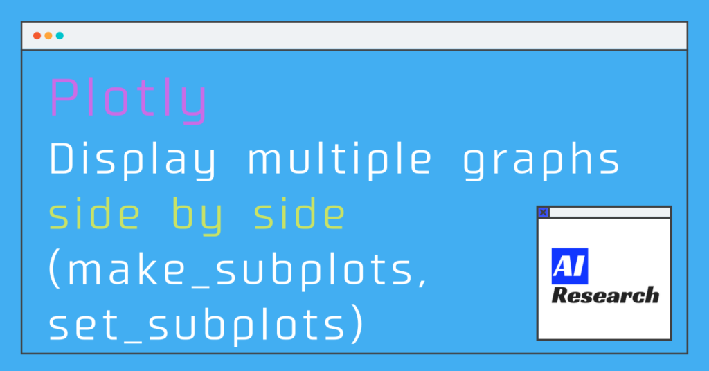 Plotly Display Multiple Graphs Side By Side Make Subplots Set