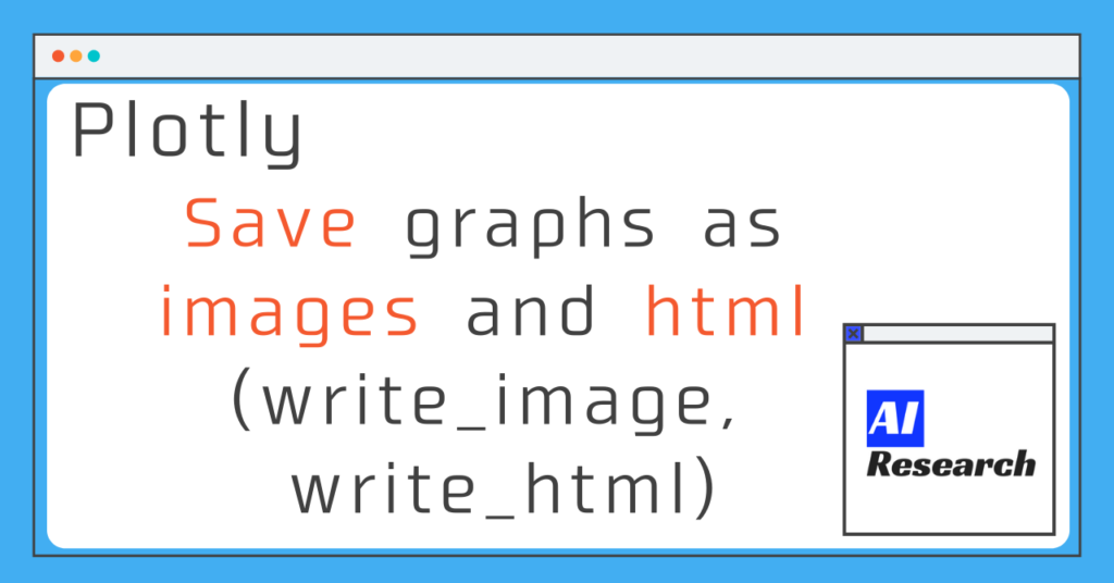 plotly save figure as html