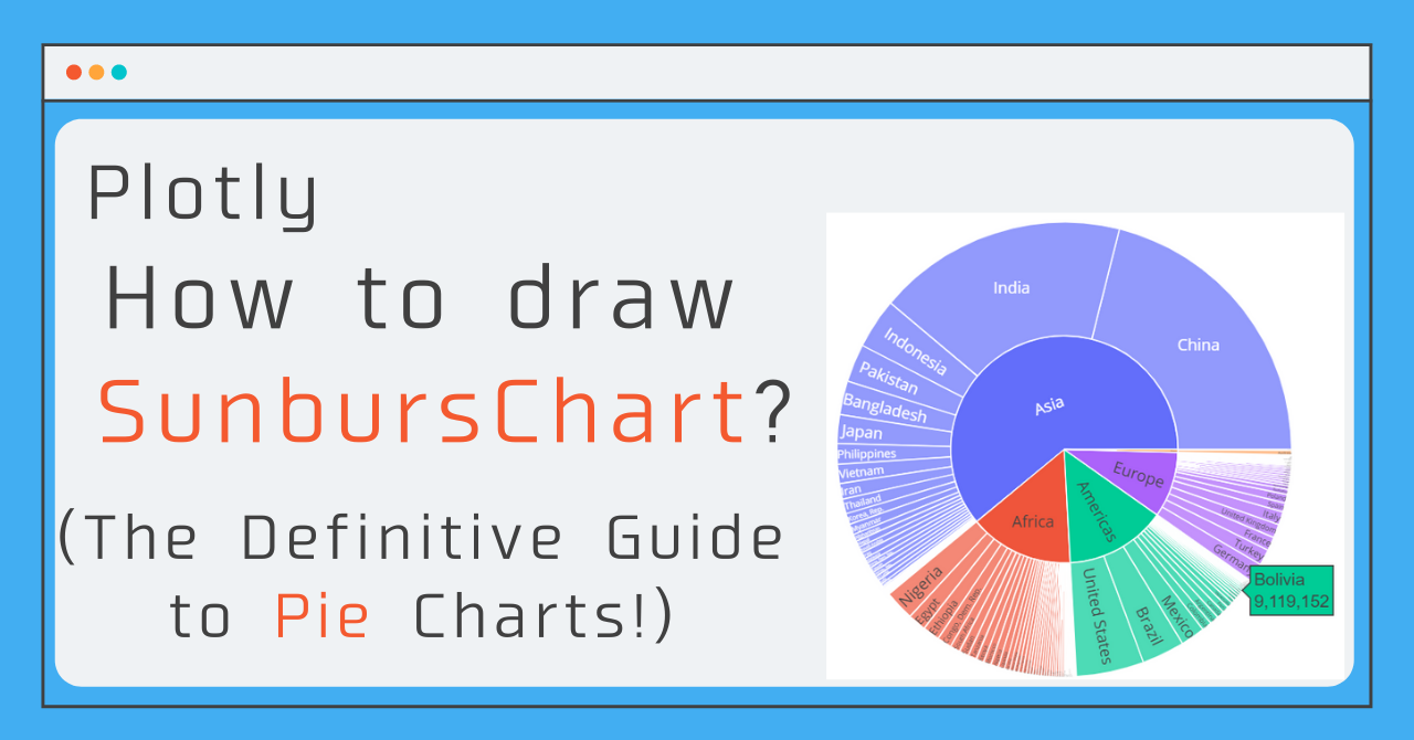 Plotly : How to Draw Sunburst Charts ~ The Definitive Guide to Pie ...