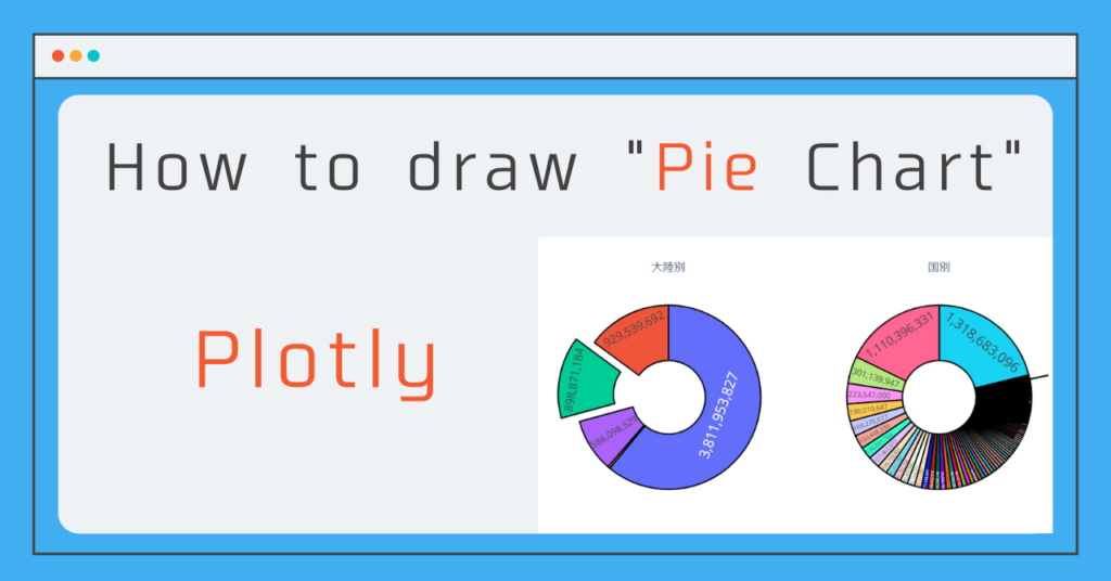 Plotly How To Draw “Pie Chart” | AI Research Collection